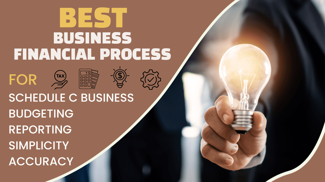 A poster of best business financial process with a man holding a glowing bulb